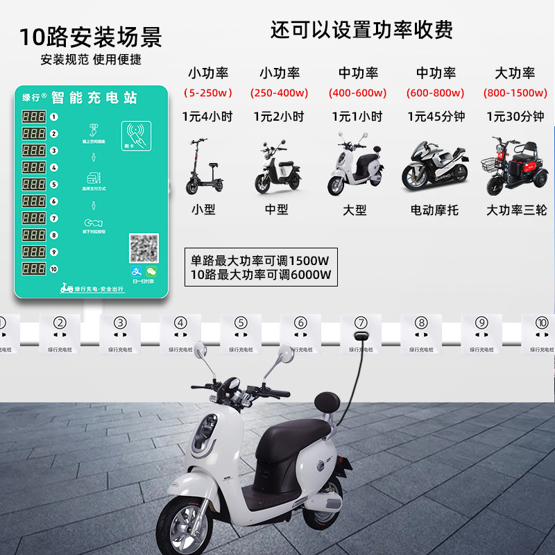 刷卡式充电站
